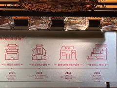 -管氏翅吧(台湾街店)