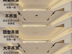 -今朝装饰旗舰店(并州北路店)