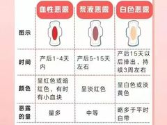 -万达广场(泰州海陵店)