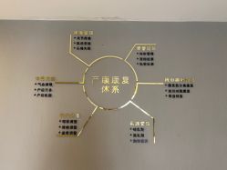 -宝媛会月子中心(越秀店)
