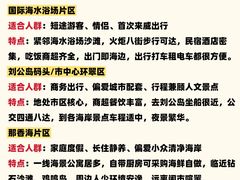 -幸福门