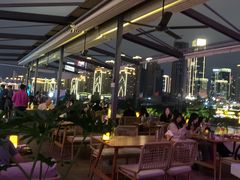 -埠口精酿夜景餐酒吧· BREWPORT BISTRO(长嘉汇重庆之眼店)