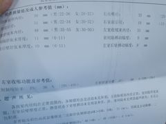 -重庆医科大学附属第一医院(本部)