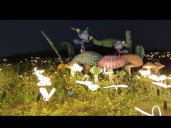 -南宁方特东盟神画