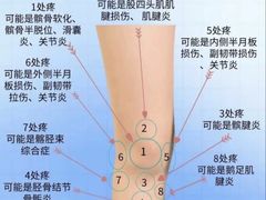 -UP健身私教馆(南山书城店)