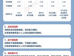 -闽龙广场