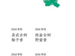 -昆百大泰业城