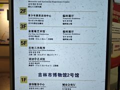 -吉林市博物馆