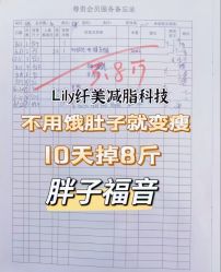 -Lily纤美·科技减脂中心