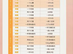 -1886德国汽车餐厅(外滩中央店)