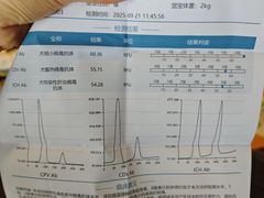 -宠颐生斯嘉宠物医院·急重症·心内科(谷阳北路分院)