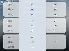 -红星美凯龙(上海沪南店)