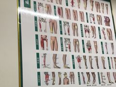 -通透堂中医·精准推拿(旗舰店)