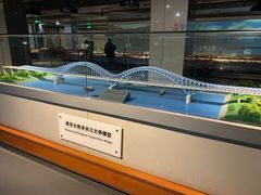 -中国铁道博物馆(正阳门馆)