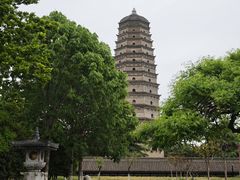 -法门文化景区