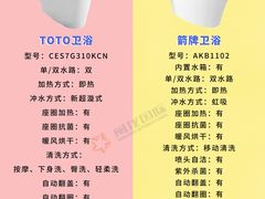 -闽龙广场