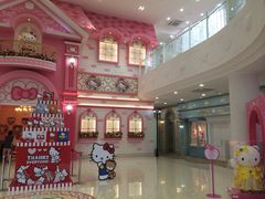 iphone_upload_pic-凯蒂猫主题馆