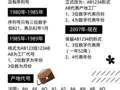 -嘉亭大厦(嘉亭荟城市生活广场店)