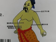 -上海交通大学医学院附属瑞金医院(总院)
