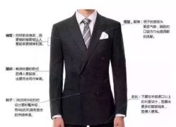 点击看大图 -香港威德诚洋服BESPOKE西服西装高级定制(上海湾一店)