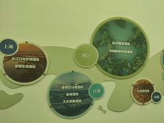 -中国湿地博物馆