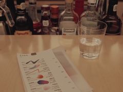 -Onirii Coffee(长乐路店)