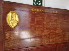 -宋氏祖居