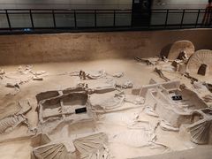 -洛阳周王城天子驾六博物馆