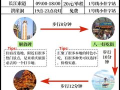 -人民解放纪念碑