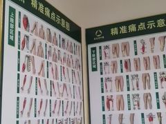 -通透堂中医·精准推拿(旗舰店)