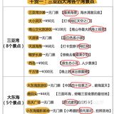 营业时间：10:00-22:00 请接收这个吃鸡安利！