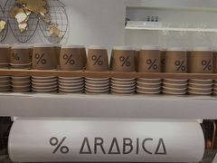 自助调料区-% Arabica阿拉比卡咖啡(武汉天地店)