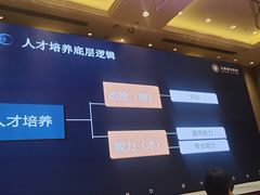 -广州汇华希尔顿逸林酒店