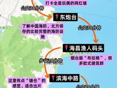 -长岛南北长山旅游景区