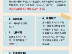 -童程童美·信息学竞赛·机器人编程·少儿编程(太阳宫校区)