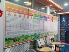 -艾克瑞特AI机器人·少儿编程·人工智能通识教育·STEAM教育(伟东校区)