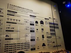 -侵华日军南京大屠杀遇难同胞纪念馆