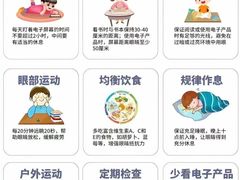 -宝视达眼镜(许昌时代广场店)