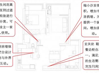 本案是一套76平两居室，业主一家三口居住，原始户型玄