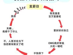 -喜茶(永旺梦乐城店)