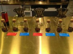 -KYO COFFEE(胶州路店)