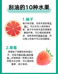 -Fundi张玉珊修身堂·indiba·BTL科技瘦身