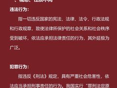 -上海领胜律师团队·法律咨询