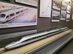 -中国铁道博物馆(正阳门馆)