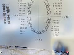 -深圳麦芽口腔医院(罗湖总院)