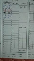 -维纳斯专业减肥