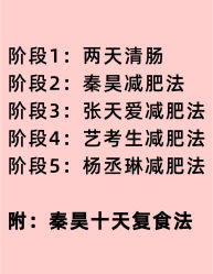 -Fundi张玉珊修身堂·indiba·BTL科技瘦身