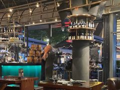 -haxnbauer海森堡德国餐厅(深圳coco店)