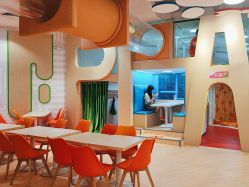 -尼克Playtime(欢乐海岸店)