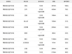 -傅家坡汽车客运站